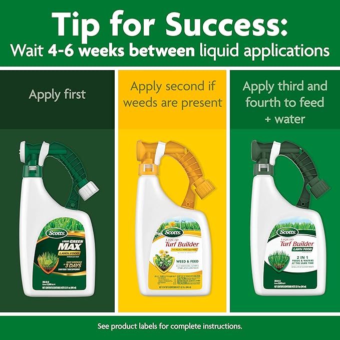 Scotts Liquid Lawn Care Bundle with Turf Builder Lawn Food Turf Builder with Plus 2 Weed Control and Green Max Lawn Food