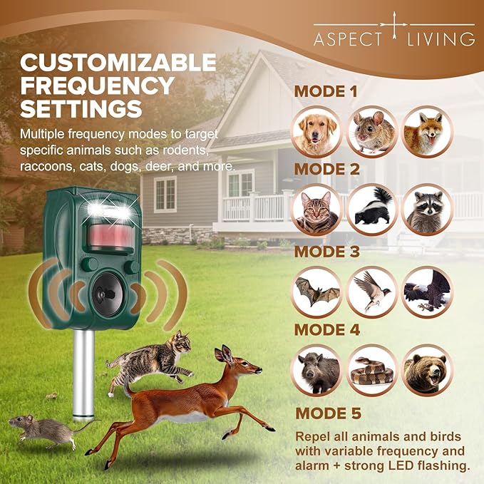 Solar Ultrasonic Animal Repellent Outdoor Squirrel Deer Repellent Devices Motion DetectionIP65 Waterproof Cat Mouse Raccoon Dog Bird Repellent Deterrent