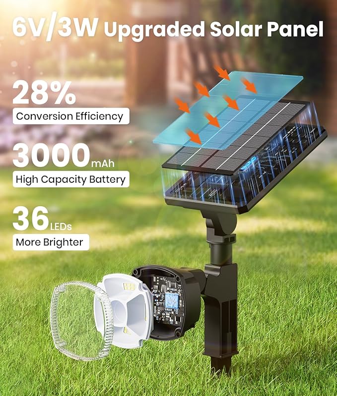 Solar Spotlights Outdoor Waterproof IP67Cool White LED Floodlight4 Pack360°Adjustable Prowered Panel3 Lighting ModesGarden Decor Outside Spot Lights Focus for Yard/Landscape/House/Lawn/Patio/Tree
