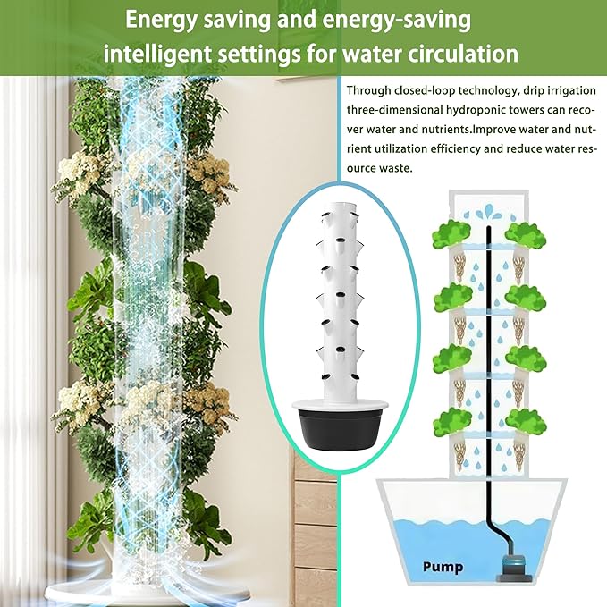 5/7/9-Tier Vertical Hydroponic Growing System - Space Saving Indoor Herb Garden Kit for 20-36 Plants Soilless Aeroponic Tower for Lettuce Basil Strawberries (Black 7-Layer Grower)