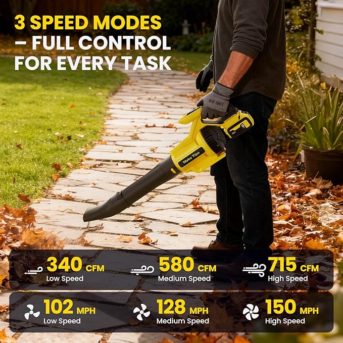 Cordless Leaf Blower for Dewalt 20V Max Battery (Tool Only) – Powerful Brushless Motor Delivers Up to 715 CFM &amp 150 MPH 3-Speed LED Display Control Lightweight Design for Yard Lawn Driveway S