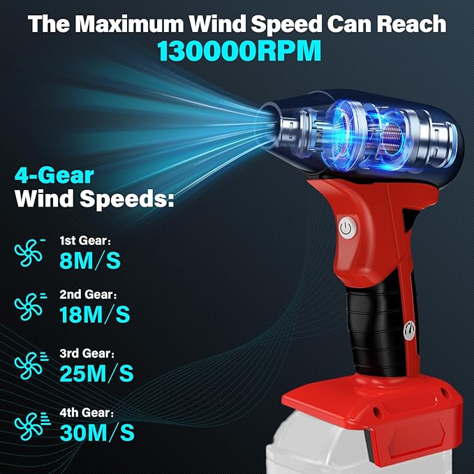 Mini Jet Blower Portable Violent Turbo Fan for Milwaukee 18V M18 Battery 4-Speed Wireless High Speed Handheld Fan for Computer Key Board CleaningHair DryingCampingOutdoorsCar (No Battery)