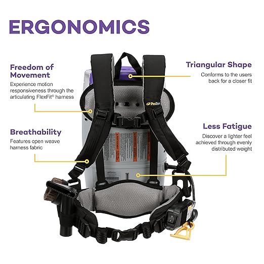 ProTeam Super Coach Pro 6 Backpack Vacuum Commercial with 2 Piece Wand Tool Kit 6 Quart Corded 107308
