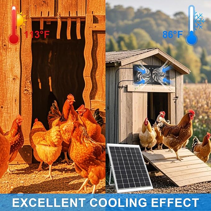 Chicken Coop Solar Powered Dual Metal Shell Fan Kit 20W Solar Exhaust Fan IPX7 Monocrystalline Solar Panel Ventilation Air Cooling Fans for Chicken Coops Greenhouses Sheds Dog Houses Plug &amp Pl