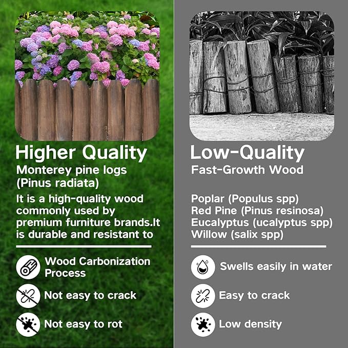 Wood Garden Edging Half Round Natural Wooden Solid Log Fence Border Decorative for Flower Bed Barriers and Landscape Fencing (9.8 H x 47 L 6 Pack)