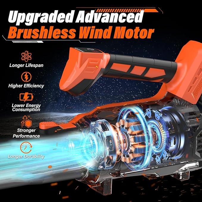 MAXLANDER Leaf Blower Cordless Electric Cordless Leaf Blower with 2pcs 3.0Ah Batteries and 1 Charger 600CFM &amp 200MPH and 5 Speed Mode for Patio Cleaning Lawn Care Blowing Fallen Leaves and D