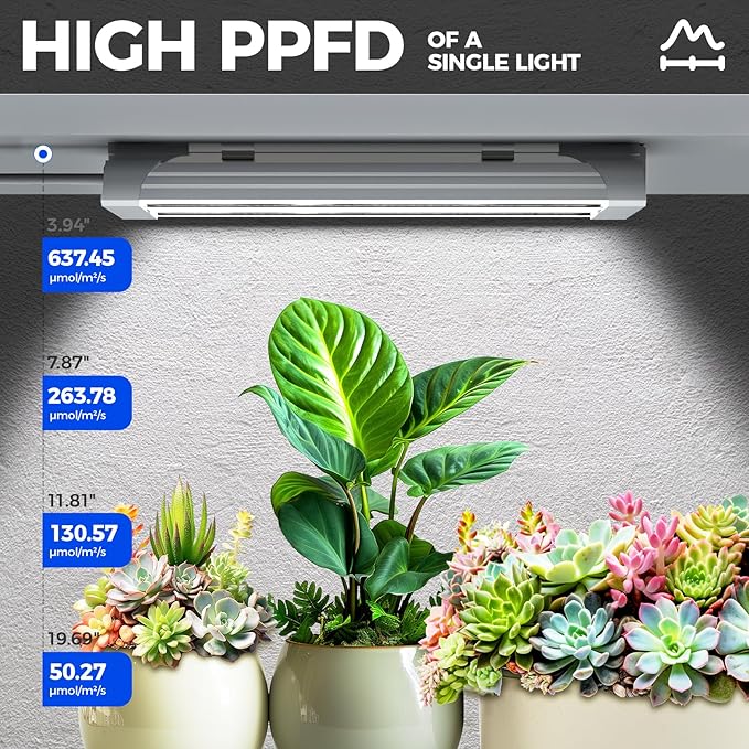 Barrina TX18 1FT LED Grow Light 72W(4 x 18W 360W Equivalent) High PPFD 5000K Full Spectrum Hanging Grow Light from Seed to Flower with On/Off Switch Mechanical Timer Linkable 4 Packs