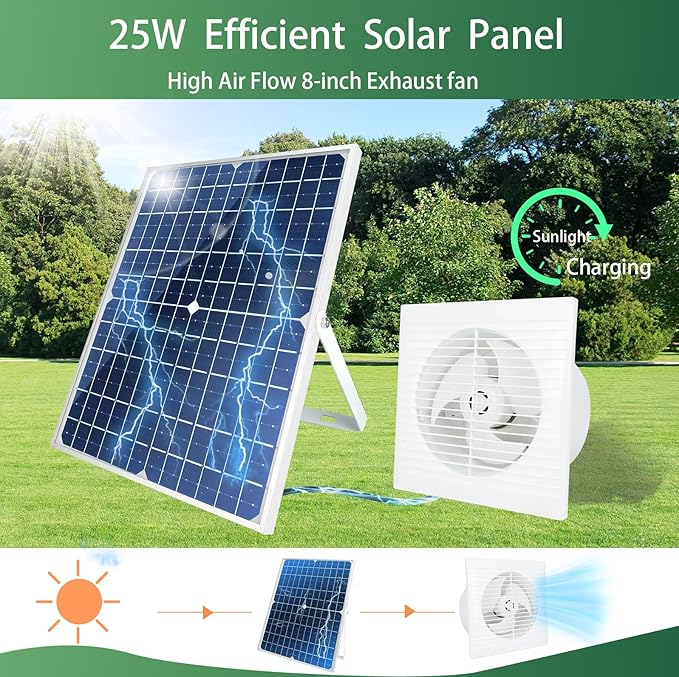 Solar Exhaust Fan 25W Waterproof Solar Panel 8 Inch Ventilation Vent Fan for GreenhouseChicken CoopShed Garage Attic Barn Workshop Outside14.8ft Cable