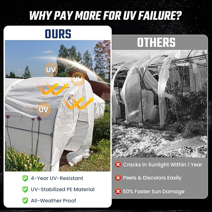 Crawl Space Vapor Barrier 10 Mil Vapor Barrier 12' x 24' Drop Cloth Moisture Barrier Covering for Crawlspace Encapsulation Thick Plastic Sheeting Polyethylene Film Black and White Panda Film