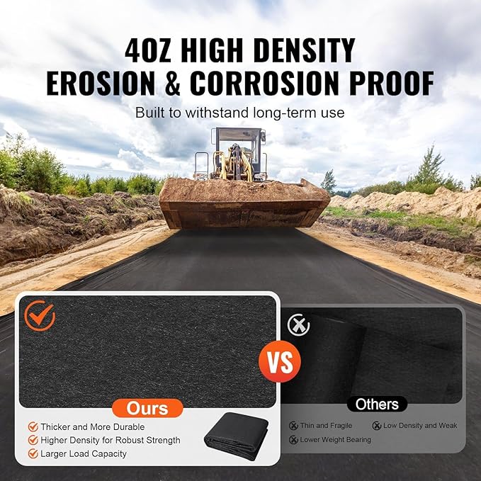 Driveway Fabric 15x20FT Non Woven Geotextile Fabric for Landscaping Heavy Duty Garden Weed Barrier Fabric 4OZ Landscape Fabric French Drains Drainage Fabric Ground Cover Weed Control Fabric