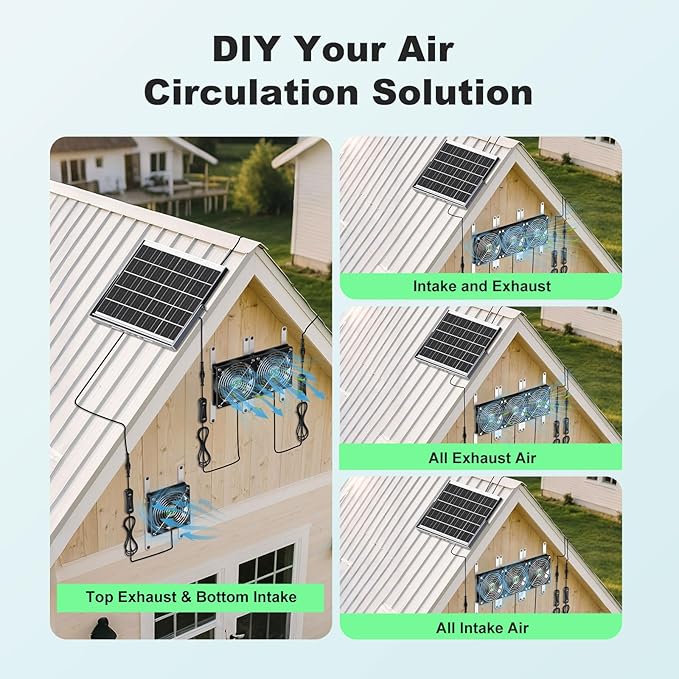 Solar Greenhouse Fan 3 Kit 30W Large Solar Powered Exhaust and Intake Fan Outdoor Waterproof Strong Airflow 16.5ft Cord for Chicken Coop Grow Tent Shed Air Ventilation and Circulation
