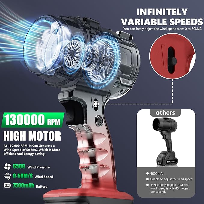 Cordless Adjustable Air Volume Leaf Blowers for Lawn Care with Battery and Charger130000RPM Electric Turbo Handheld Leaf Blower with 2×7.5Ah Batteries for Patio Lawn Yard Deck Cleaning