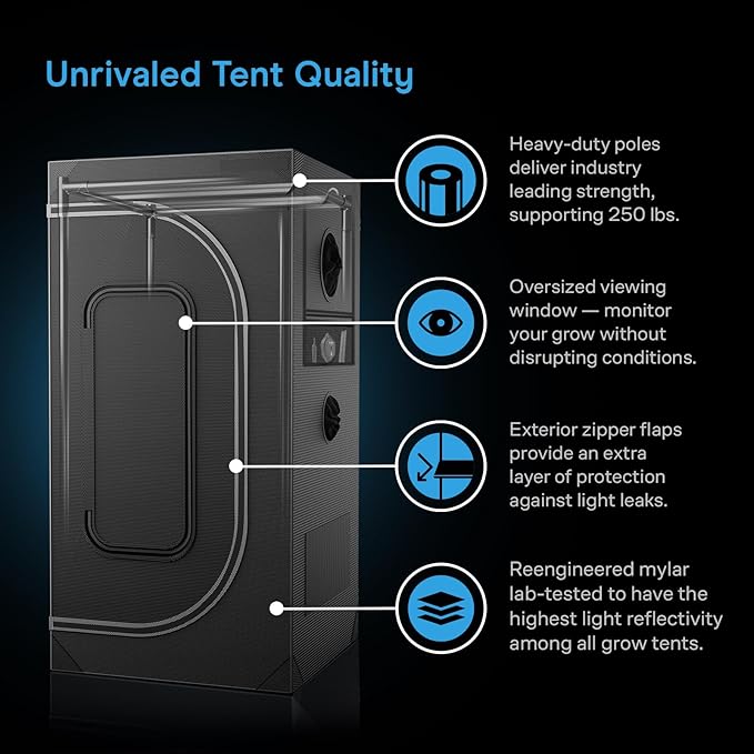 AC Infinity AI Grow System 3x3 3-Plant Kit w/Self-Learning AI Controller Dynamic Airflow &amp LM301H LED Lighting Control 2000D Mylar Tent w/Lab-Tested Reflectivity Largest Zippered Window