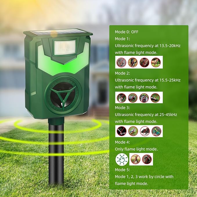 2 Pack 2025 Solar Ultrasonic Repellent Outdoor Deer Repellent Devices with Motion Detection Cat Squirrel Rabbit Deterrent for Yard Waterproof Animal Deterrent Light for Skunk Racoon Rodent Dog Mole