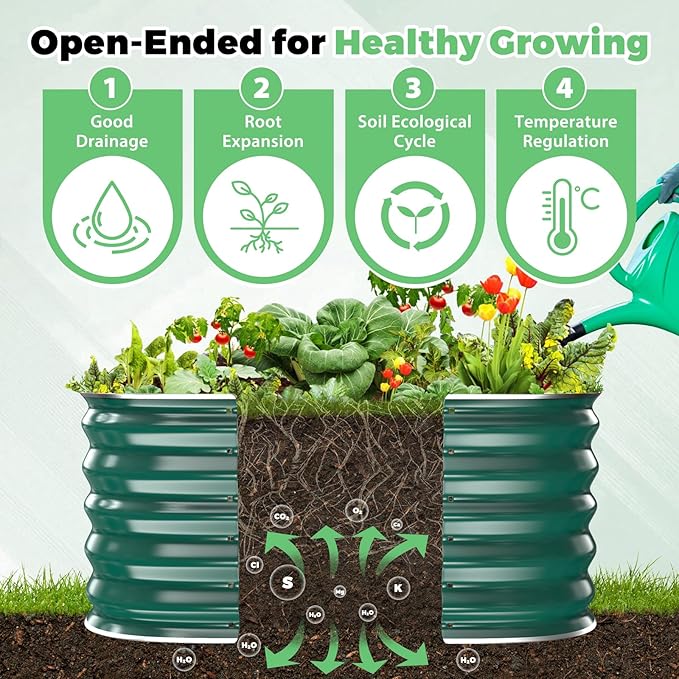 Galvanized Raised Garden Bed 2.3x2.3x1.5ft Garden Planter Bed Outdoor Heavy Duty Rustproof Steel Raised Bed Kit for Gardening Vegetables Fruits Flowers Grow Green