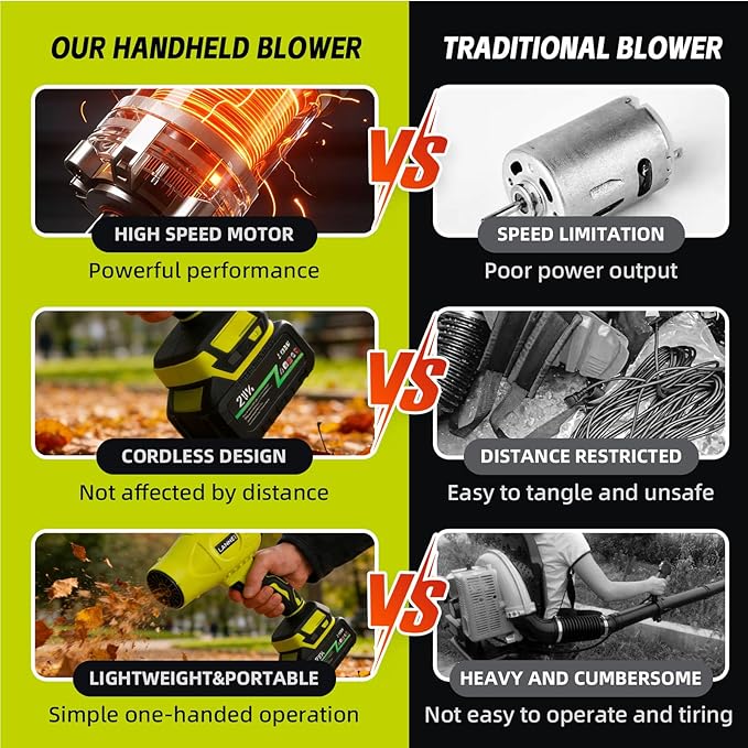 21V Cordless Leaf Blower with 2 * 3.0Ah Batteries and Charger High Power Turbo Jet Blower Lightweight Handheld Electric Blower for Lawn Care Yard Maintenance and Snow Clearing