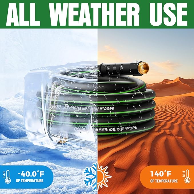 Heavy Duty Garden Hose 20ft NON-EXPANDABLE Flexible Water Hose Kink Resistant Lightweight Hybrid Hose Leakproof Hose Male to Female Fittings