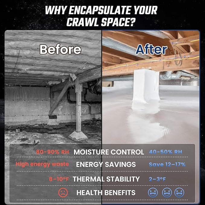 Crawl Space Vapor Barrier 10 Mil Vapor Barrier 12' x 50' Drop Cloth Moisture Barrier Covering for Crawlspace Encapsulation Thick Plastic Sheeting Polyethylene Film Black and White Panda Film