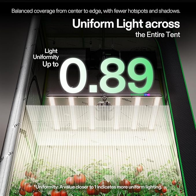 VIVOSUN LumaLight 500W LED Grow Light Full Spectrum Indoor Plant Light with Deep Canopy Penetration Smart Dimmable LED Bar Lamp for Vegetables Herbs Flowers 4x4ft Coverage GrowHub Compatible