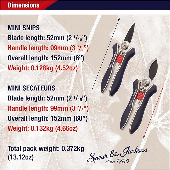 Spear &amp Jackson Razorsharp Mini Pruner Set for Small Garden Tasks and Bonsai Care 2 Piece Precision Compact Lightweight Ergonomic Pruning Shears