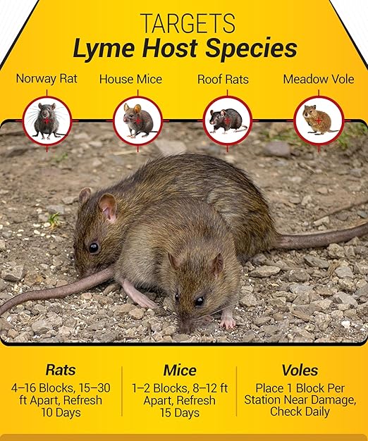 Kaput Rodent &amp Tick Bait Blocks Powerful Warfarin &amp Fipronil Rat Bait Blocks for Rat Control and Their Blacklegged Ticks - Epa Approved Rodent Killer for Long-Lasting Protection (18 lbs)