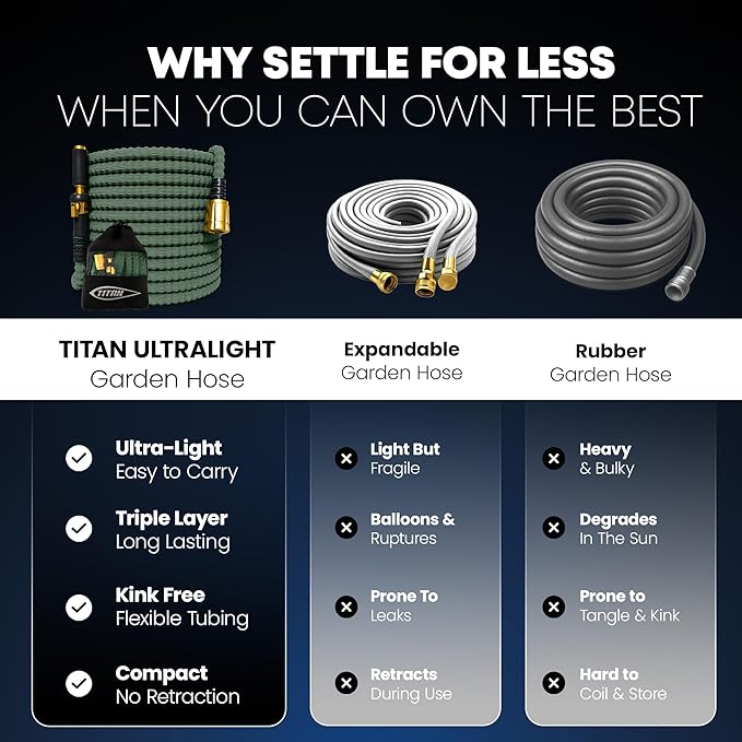 TITAN Flexible Garden Hose 65FT – Ultra Lightweight Heavy Duty Water Hose with Brass Fittings &amp Jet Nozzle – Kink-Free Non-Expanding Durable Fabric Hose for Yard Lawn Car Wash Outdoor Use