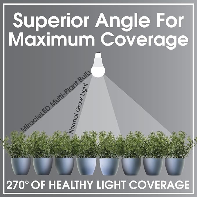 MiracleLED 604758 11W A19 Grow Room Specialty Light with Green LED Bulb Omni directional 4-Pack