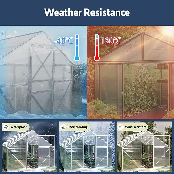 UMIG 8 PCS 6' x 2' x 0.32'' Polycarbonate Greenhouse Panels Twin-Wall Waterproof UV Protected Corrugated Plastic Roof Panels Sheets Clear Replacement Panels for Greenhouse Outdoor Plant
