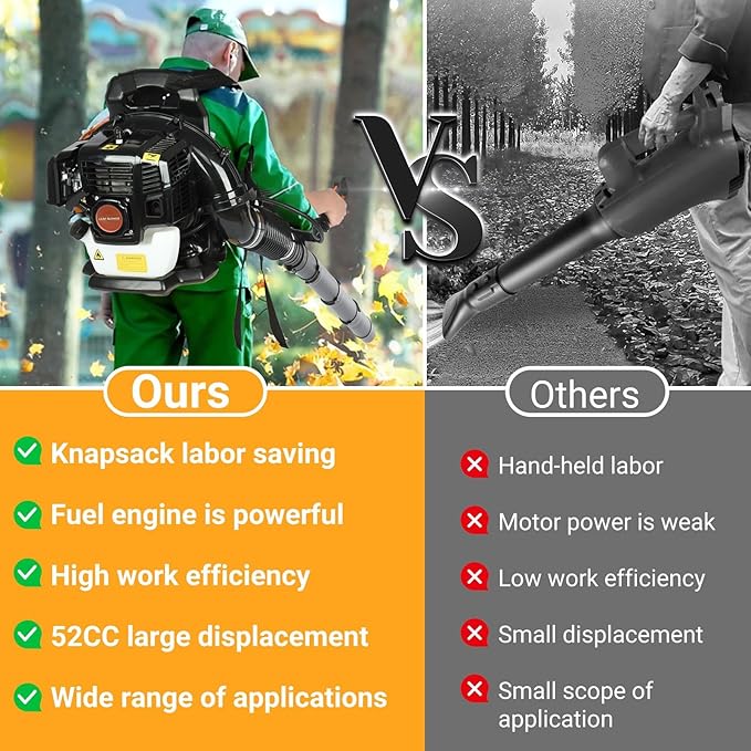 52CC Backpack Leaf Blower 550CFM Gas Leaf Blower 2-Stroke Leaf Blower with Long Nozzle Leaf Blower Gas Powered for Outdoor (52CC Black)