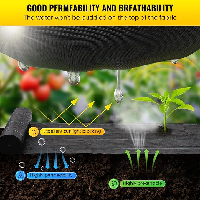 Driveway Fabric 6.5x300 ft Road Fabric Commercial Weed Barrier Fabric Landscape Fabric Heavy Duty 3.5OZ French Drain Fabric for Erosion ControlLandscape FabricWeed BarrierConstruction Projects