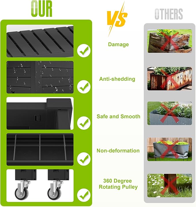 EasyUp 21 Gallon Raised Garden Bed with Legs and Wheels Raised Planter Box with Drainage Plug and Gauge Lower Shelf for Tools and Accessories Dust-Proof Resin for Patio and Backyard(Black)