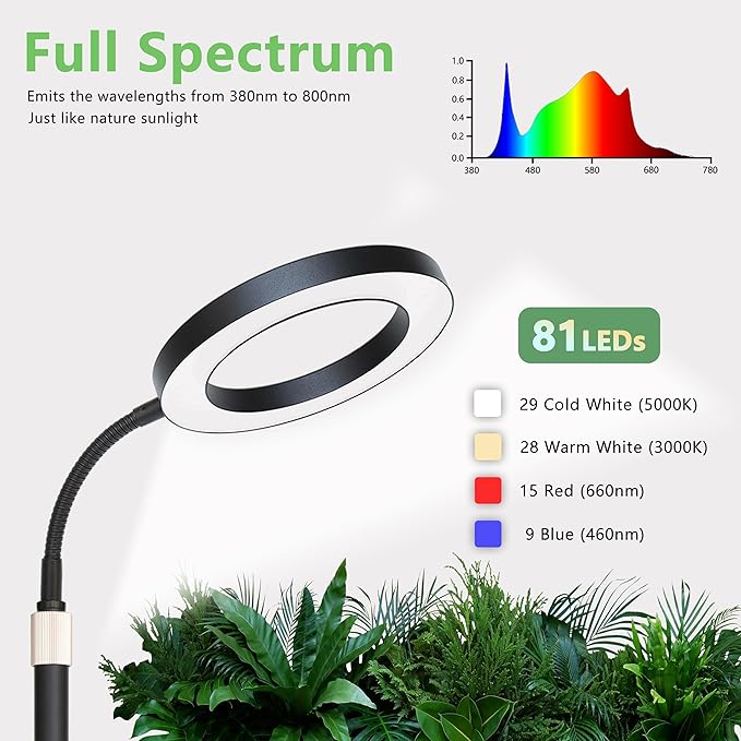 Grow Light for Indoor Plants Full Spectrum LED Halo Plant Lights with Stand Floor Standing Growing Lamp with Adjustable HeightAuto Timer for Tall Large Plant (20W-Black)