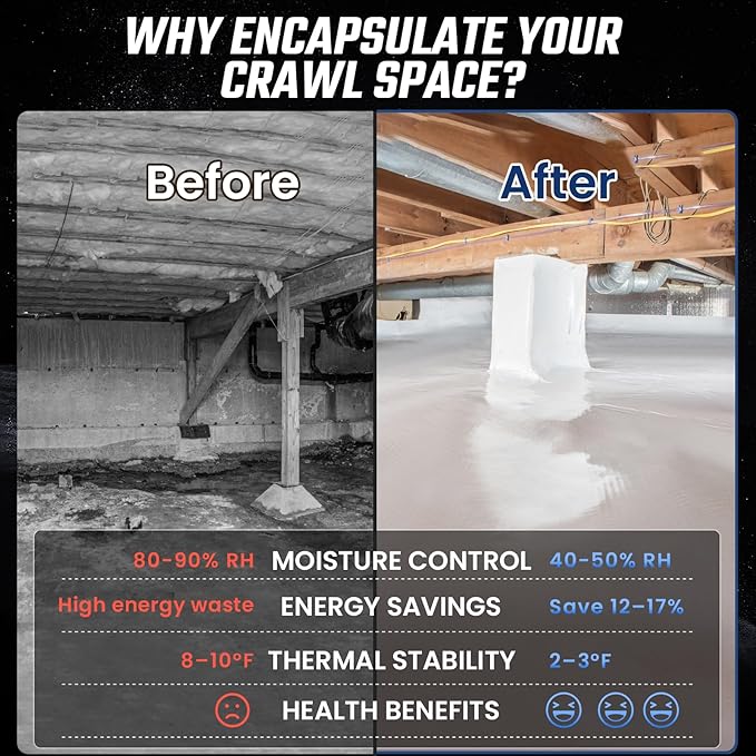Crawl Space Vapor Barrier 10 Mil Vapor Barrier 10' x 50' Drop Cloth Moisture Barrier Covering for Crawlspace Encapsulation Thick Plastic Sheeting Polyethylene Film Black and White Panda Film