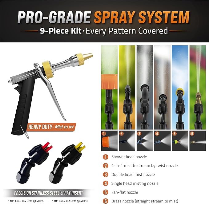 PetraTools Battery Powered Backpack Sprayer 4 Gallon - 8 Hours Long Battery Life &amp Padded Straps for Comfort - HD4000 Electric Backpack Garden Sprayer with 9 Spray Nozzles (HD4000 Pro Series)