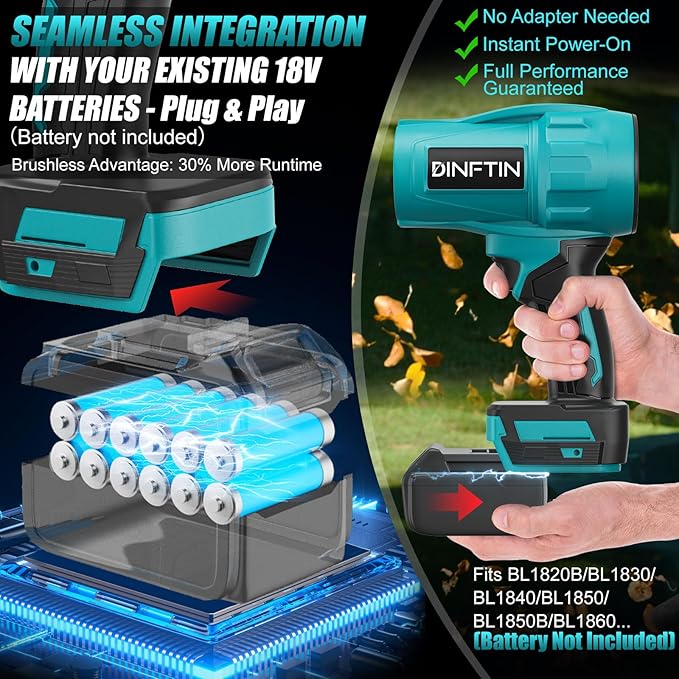 Brushless Cordless Leaf Blower Compatible for Makita 18V Battery(Tool Only) 125MPH 430CFM Variable Speed Turbo Blower Lightweight Handheld Blower for Lawn Garage Snow Patio