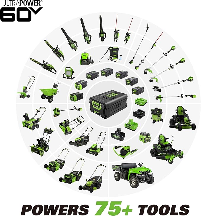 Greenworks Pro Bare Tool 60-Volt Max Lithium Ion 610-CFM GEN2 Brushless Cordless Electric Leaf Blower Battery and Charger Not Included