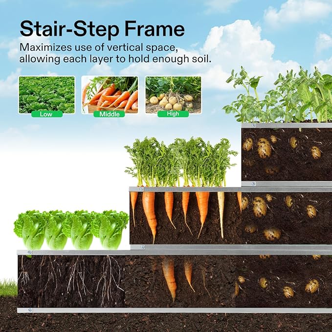 VIVOSUN 3-Tier Metal Raised Garden Bed 46 x 46 x 24 Galvanized Steel Metal Outdoor Planter Box with Gloves and Scissors to Grow Flowers Vegetables and Herbs for Outdoor Gardening Green