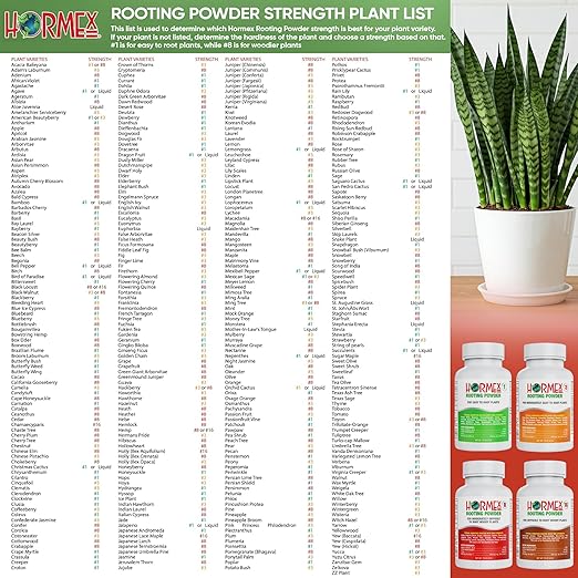Hormex Rooting Powder #8#16 (0.80-1.60% IBA) for Hardwood Plants Trees &amp Shrubs - High Strength Root Powder Root Stimulator for Plants Rooting Hormone for Cuttings Cloning &amp Propagation