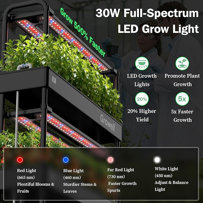 Large Hydroponics Growing System Kit 120 Pods Vertical Indoor Herb Garden Kit with 2 Light Modes &amp Auto Circulating Water System 48L Movable Indoor Gardening System for Herb Vegetable Fruit