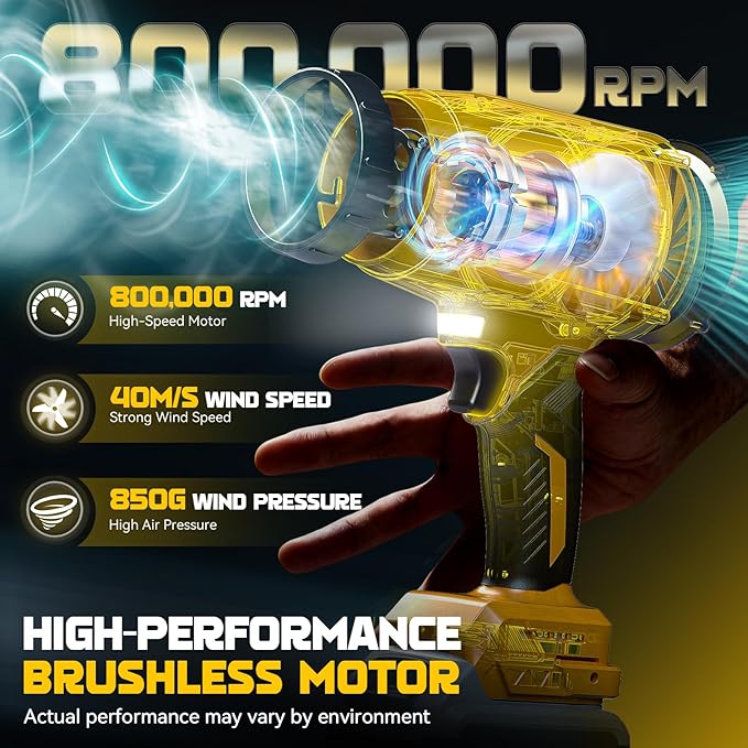 800000RPM Cordless Leaf Blower Compatible with Dewalt 20V (Tool Only) Brushless Motor Adjustable Speed Lightweight Portable Electric Blower for Car Patio Garden (Without Battery)