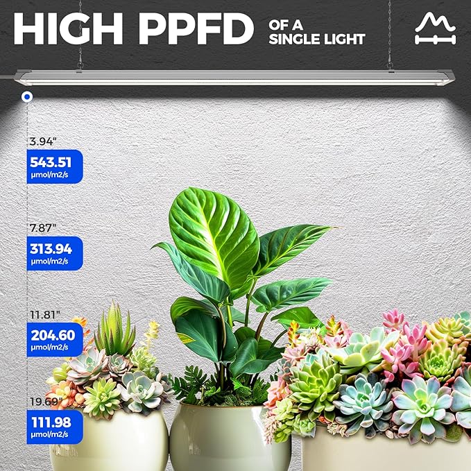 Barrina TX72 4FT Grow Lights for Seed Starting 288W (4 x 72W 2000W Equivalent) High PPFD 5000K Daylight Full Spectrum Mechanical Timer Hanging Grow Lights with On/Off Switch Linkable 4 Packs