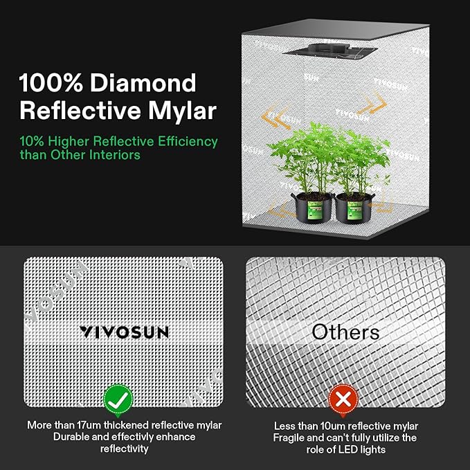 VIVOSUN 4x5 Grow Tent 2-in-1 Propagation &amp Growing Tents 60x48x80 High Reflective Mylar Grow Tents with Multi-Chamber and Floor Tray for Hydroponic Indoor Plant