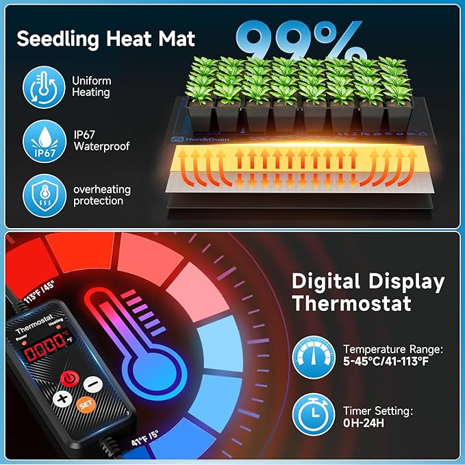 Hon&ampGuan 2 Pack Seed Starting Kit - 30 Cell Seed Starter Tray with Higher 5.3” Humidity Dome LED Growing Lights and 10x20.75 Seedling Heat Mat Adjustable Vents - Germination &amp Plant Propag