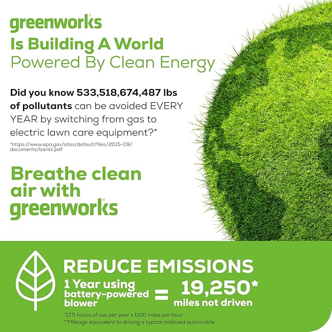 Greenworks 24V (90 MPH / 320 CFM / 200+ Compatible Tools) Cordless Axial Leaf Blower 2.0Ah Battery and Charger Included