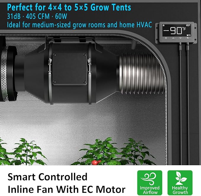 Toolazy 6 Inch Inline Duct Fan with Smart Controller 405 CFM Quiet EC Motor Ventilation Fan with Temperature Humidity Sensor Exhaust Fan for Grow Tent Hydroponics HVAC Indoor Gardening
