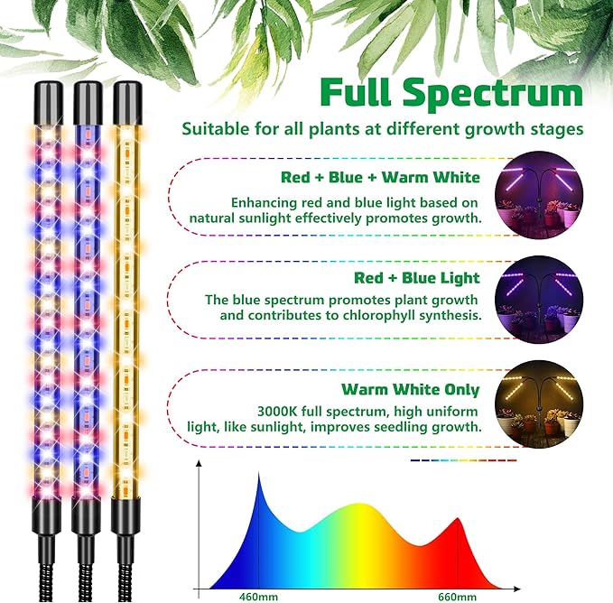 LED Grow Lights for Indoor Plants Full Spectrum with 15-63 inches Adjustable Tripod Stand Red Blue White Floor Grow Lamp with 4/8/12H Timer with Remote Control