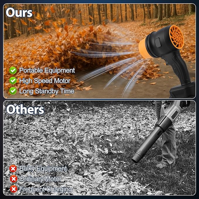 Leaf Blower Cordless 600000RPM Handheld Electric Leaf Blower Lightweight with 2 Batteries &amp Charger for Snow Patio Cleaning Lawn Care Blowing Leaves Dust Snow