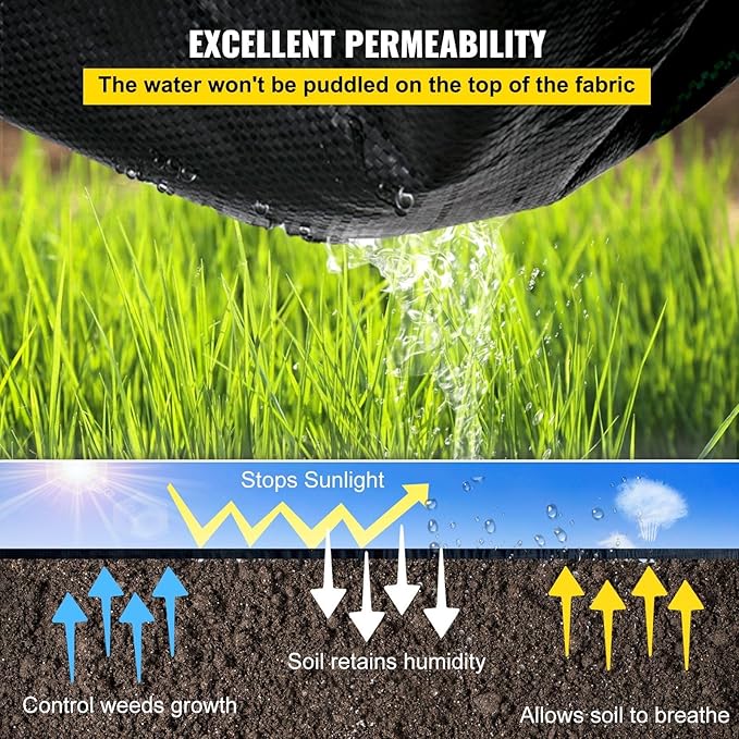 Weed Barrier 5.8oz Landscape Fabric 3ft x 300ft Cover Mat Heavy Duty Woven Grass Control Geotextile Compatible with Garden Patio Black