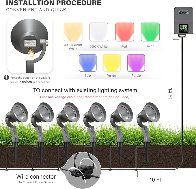 GOODSMANN Low Voltage RGBW Landscape Spotlight Lights 12W 9 Color LED Changing Outdoor Landscape Lighting Bronze 12V Tree Light &amp Wall Wash Light for Yard &amp Garden Festive Decorative Light