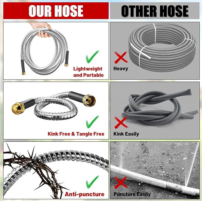 Garden Hose 50 ft Stainless Steel Metal Water Hose with Nozzle Flexible and Durable Rust Proof No-Kink Heavy Duty Leakproof 3/4'' Brass Fittings Lightweight Hose for Patio Lawn